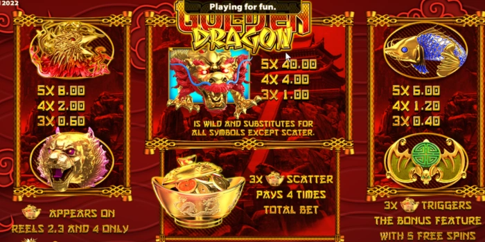 Simbol dan Pembayaran Golden Dragon