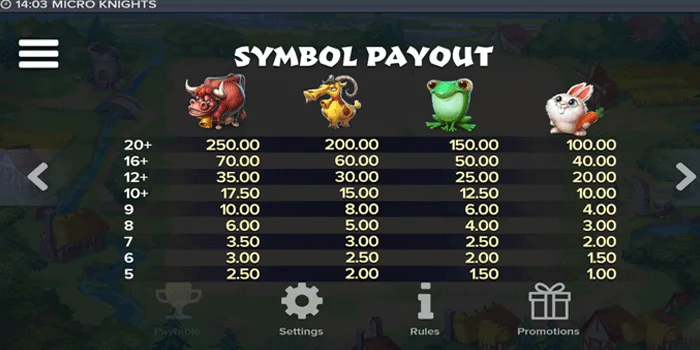 Simbol-Simbol Slot Micro Knights