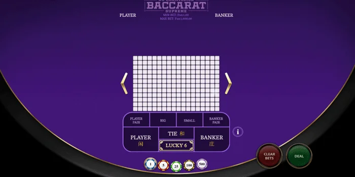 Strategi-Menang-Besar-Baccarat-Supreme